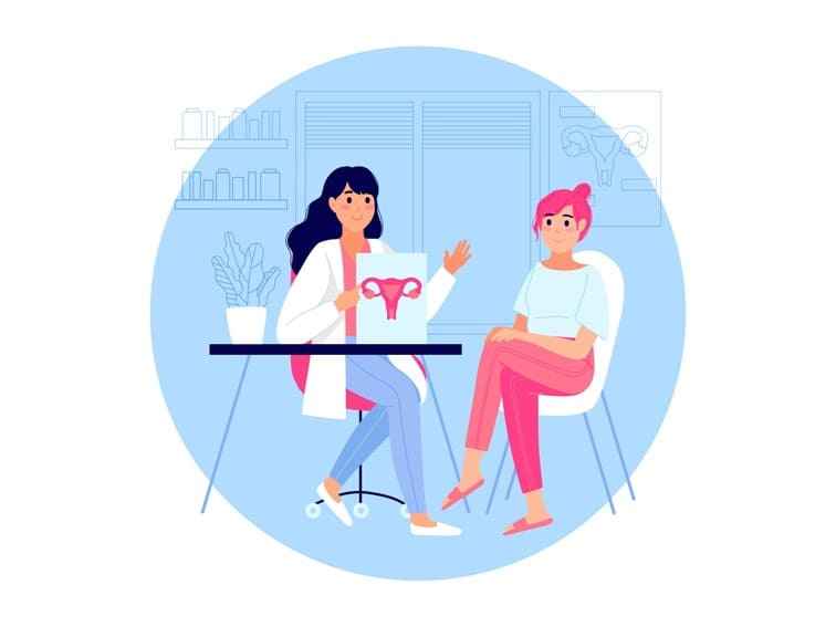Adenomyosis – A painful Condition
