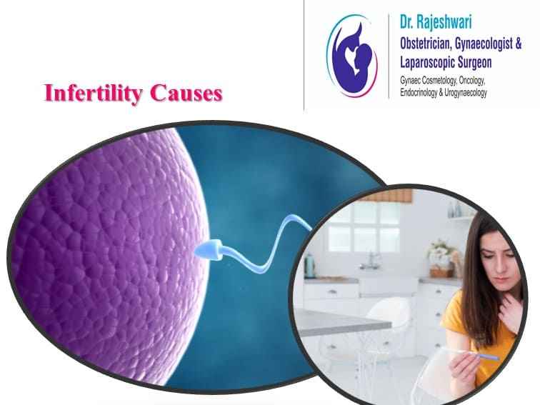 Causes of Infertility in Women