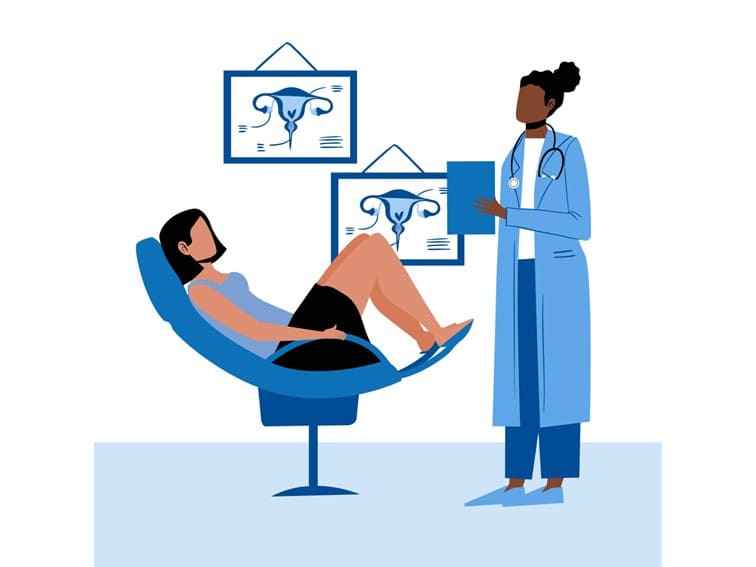 What is the Importance of Gynaecological Screening?